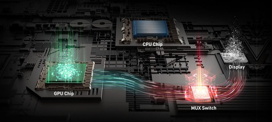 MSI Vector GP78HX 13VI-273TR i9-13980HX Gaming Laptop – HARİCİ GRAFİK MODU (MUX TASARIMI) İLE GÜCÜN YÖNÜNÜ BİR ANDA DEĞİŞTİRİN