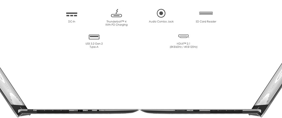 MSI Creator Pro Z16HX STUDIO B13VJTO-054TR Laptop – Tüm bağlantı olasılıkları
