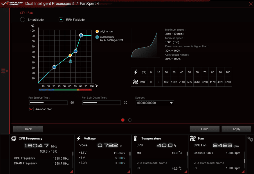ROG STRIX B660-F GAMING WIFI ROG STRIX B660-F GAMING WIFI