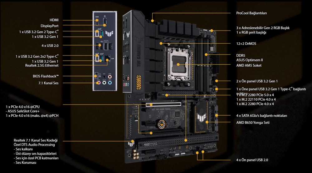 TUF GAMING B650-PLUS ASUS Tuf Gaming B650-Plus Anakart a2