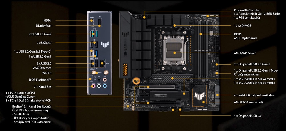TUF GAMING B650M-PLUS WIFI Asus Tuf Gaming B650M-PLUS WiFi Anakart a2