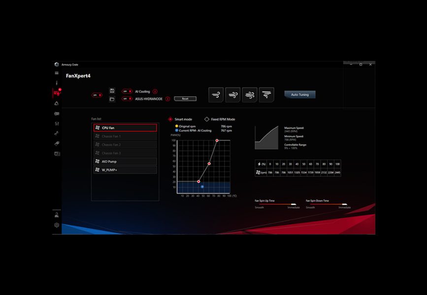 ROG STRIX B660-F GAMING WIFI ROG STRIX B660-F GAMING WIFI