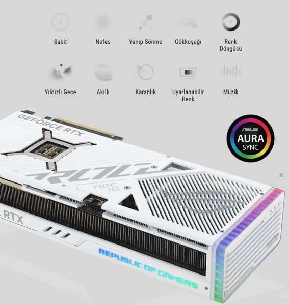 ROG Strix GeForce RTX™ 4080 16GB GDDR6X White Edition ROG Strix GeForce RTX™ 4080 16GB GDDR6X White Edition