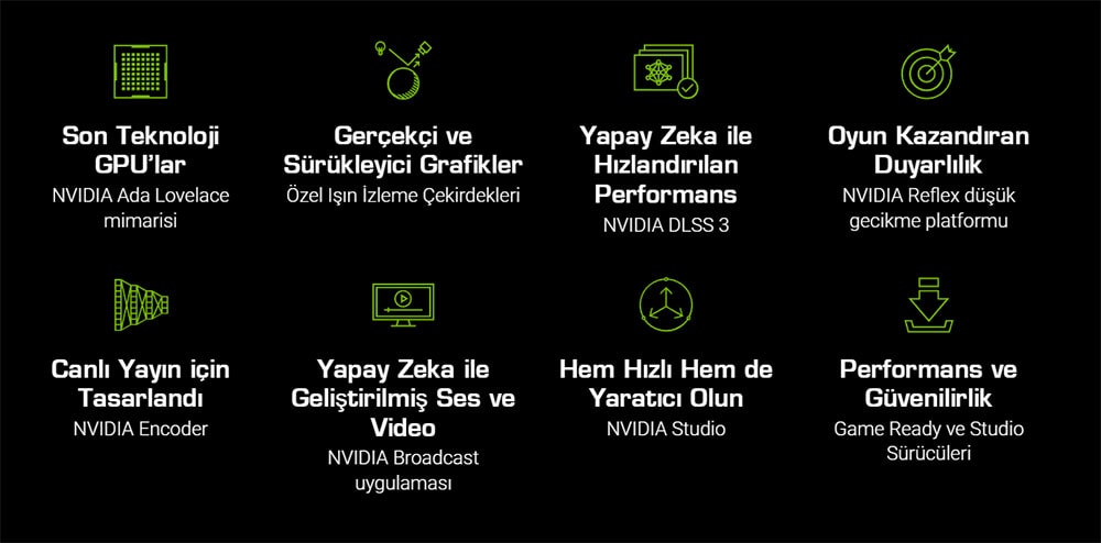 ASUS Dual GeForce RTX™ 4060 Ti OC Edition 8GB GDDR6 ASUS Dual GeForce RTX 4060 Ti OC 8GB Ekran Kartı a4