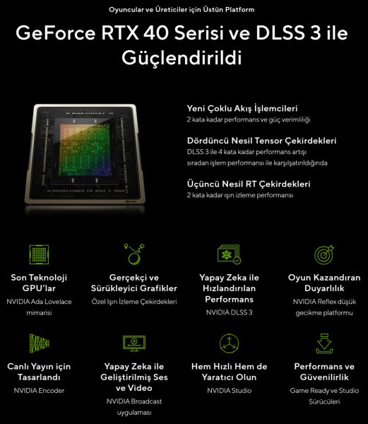 ASUS GeForce RTX™ 4080 16GB GDDR6X Noctua OC Edition ASUS GeForce RTX™ 4080 16GB GDDR6X Noctua OC Edition