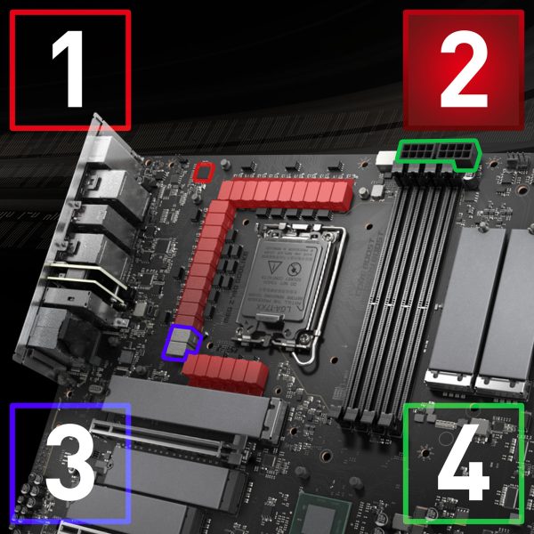 MSI MEG Z790 Godlike Anakart – M-Vision Kontrol Paneli