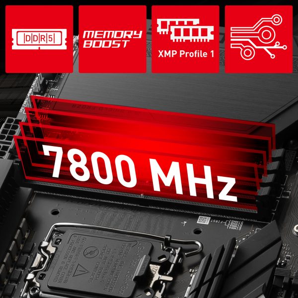 MSI MEG Z790 Godlike Anakart – Olağanüstü Soğutma Özellikleri