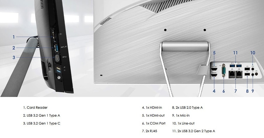 MSI PRO AP222T 13M-071TR Bilgisayar – KOLAY BAKIM, görsel 13