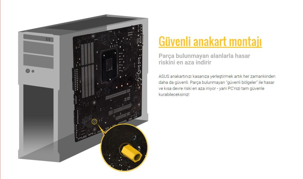 Asus Prime B450-Plus Anakart a21