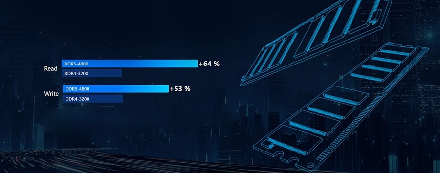 MSI MPG INFINITE X2 13FNUE-083EU Masaüstü Bilgisayar – YÜKSEK HIZLI VERİ TRANSFERİ