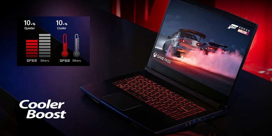 MSI GF63 Thin 11UCX-1601XTR Gaming Laptop – AĞIR YÜK ALTINDA BİLE SESSİZ VE SERİN