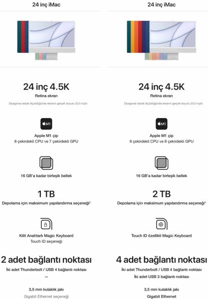 Apple iMac 24 inç M1 8CPU – Karşılaştırın