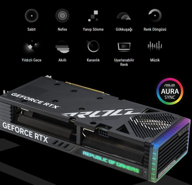 ROG Strix GeForce RTX™ 4060 OC Edition 8GB GDDR6 ROG Strix GeForce RTX™ 4060 OC Edition 8GB GDDR6