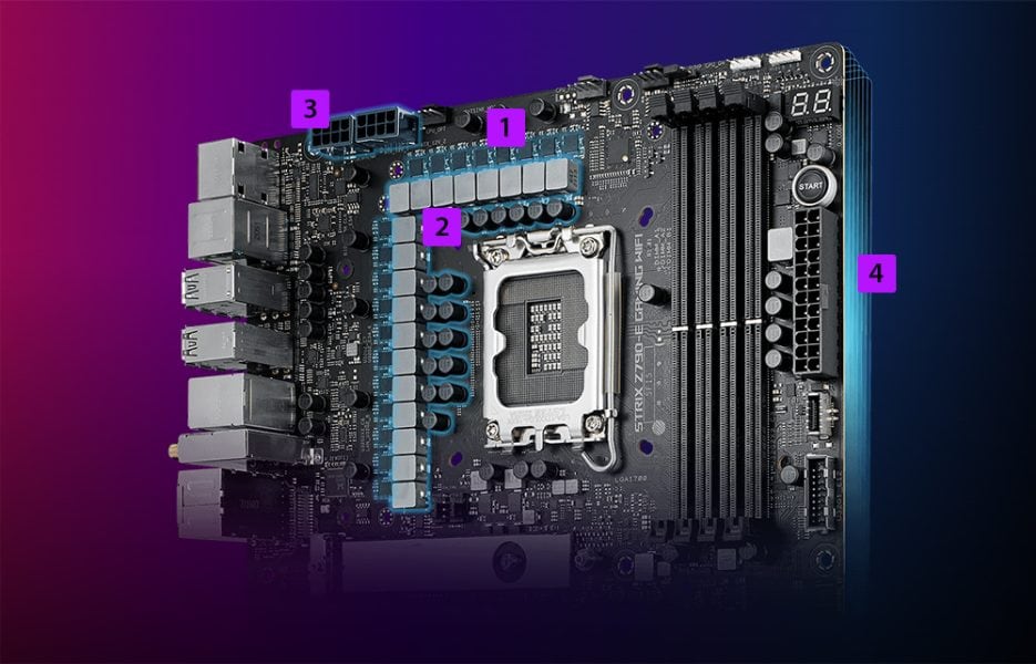 ROG STRIX Z790-E GAMING WIFI ROG STRIX Z790-E GAMING WIFI