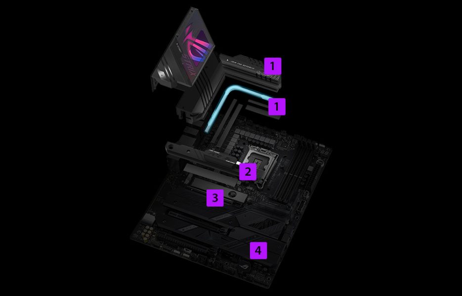 ROG STRIX Z790-E GAMING WIFI ROG STRIX Z790-E GAMING WIFI