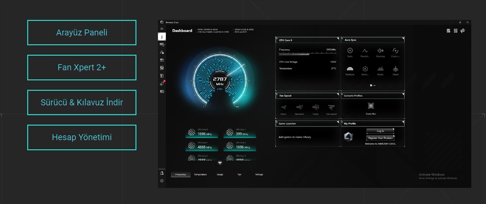 ASUS ve Adobe Creative Cloud logosu ile birlikte bir masaüstü bilgisayar, projektör ve çeşitli tasarım yazılım ikonları, kreatif projeler ve teknolojiyi vurgular.