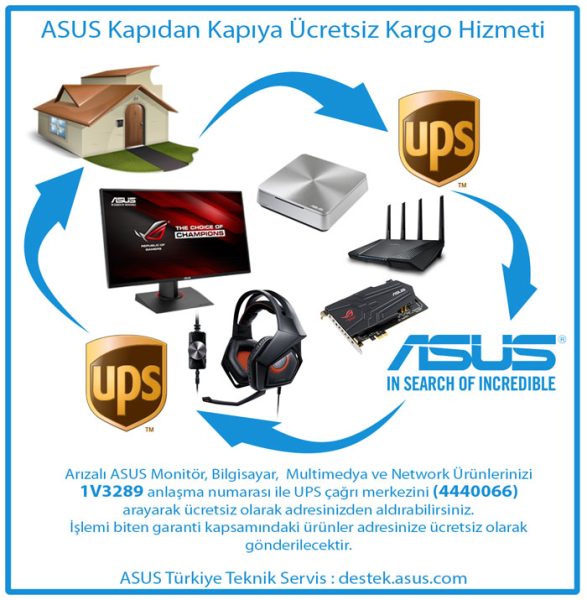 ASUS SDRW-08D2S-U LITE 8X Beyaz Harici DVD Yazıcı a5