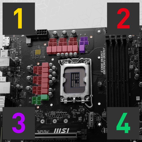 MSI PRO Z790-S WiFi Anakart – Intel Core 12. ve 13. Nesil İşlemcileri destekler