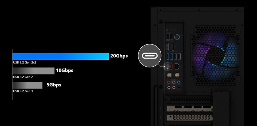 MSI MPG Infinite X2 13FNUG-019EU Masaüstü Bilgisayar – USB 20GB TYPE C