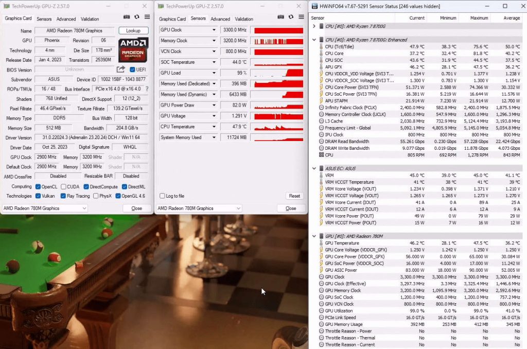 Amd Ryzen 7 8700g Apu 5