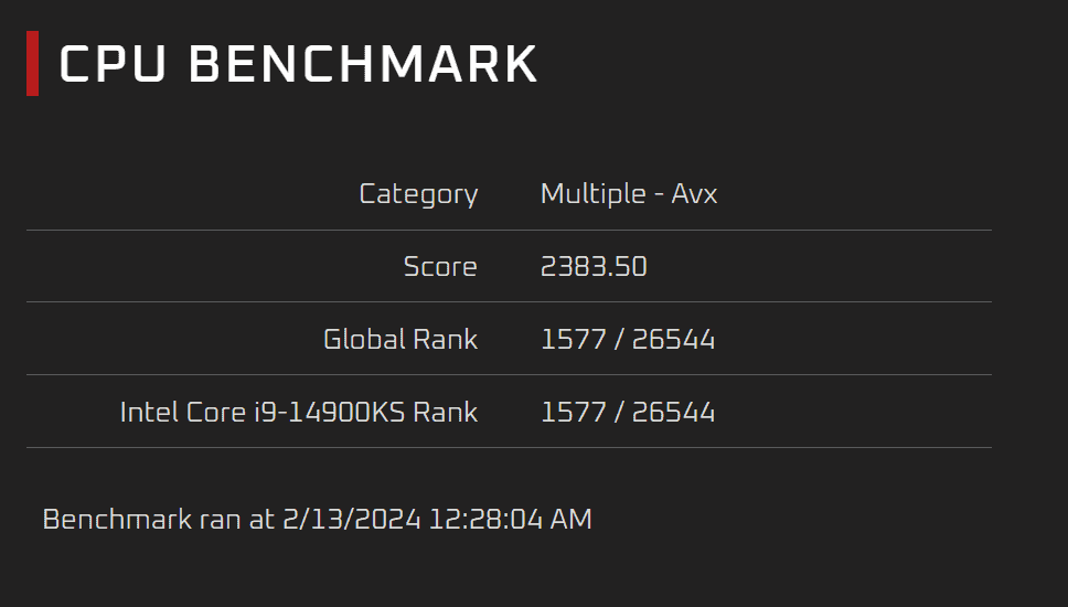 Intel Core I9 14900ks Islemcinin Cpu Bencmark Skorlari Sizdirildi 1
