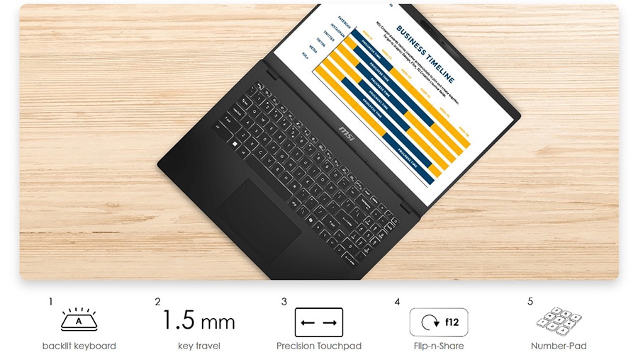 MSI MODERN 15 H AI C1MG-014TR Laptop – Dokunun. Tıklayın. Kaydırın.