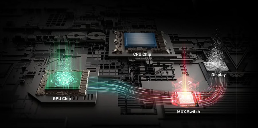 MSI SWORD 17 HX B14VEKG-053XTR Gaming Laptop a7