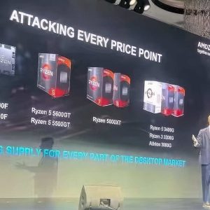 Amd Ryzen 8000f Hawk Point Without Rdna3 Igpu