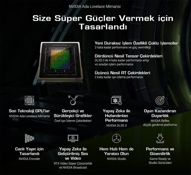 ASUS TUF Gaming GeForce RTX™ 4070 Ti SUPER 16GB GDDR6X White OC Edition ASUS TUF Gaming GeForce RTX 4070 Ti SUPER OC 16GB Beyaz Ekran Kartı a5