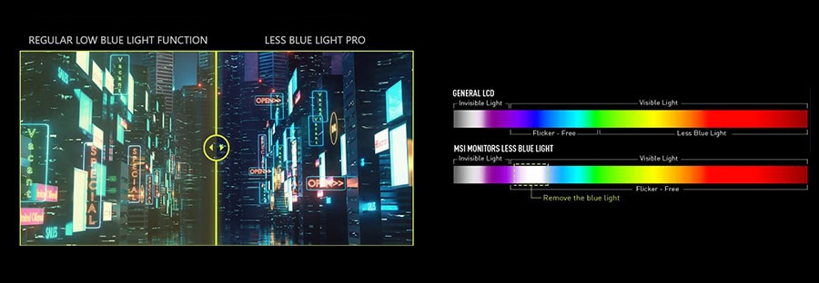 MSI MAG 341CQP QD-OLED Gaming Monitör H10