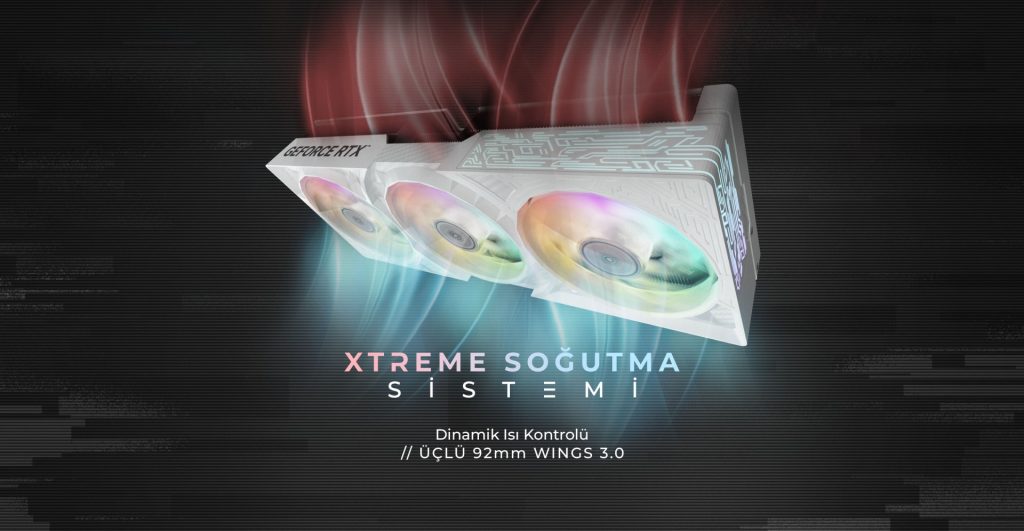Galax Geforce Rtx 5080 1 Click Oc White 16gb Ekran Kartı H5