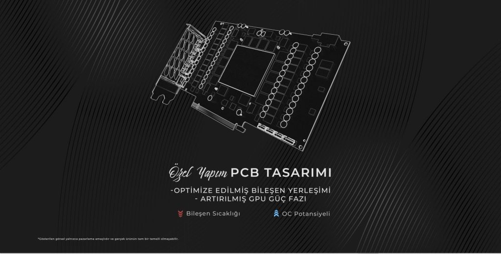 Galax Geforce Rtx 5080 Ex Gamer 1 Click Oc 16gb Ekran Kartı H10