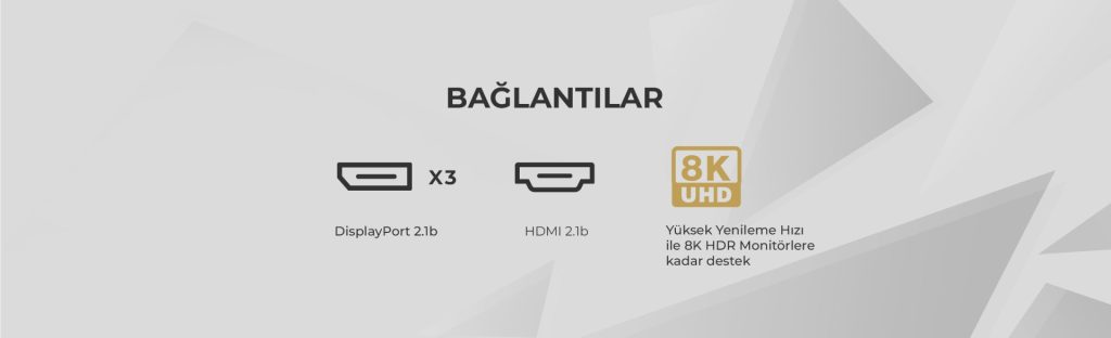 Galax Geforce Rtx 5080 Ex Gamer 1 Click Oc 16gb Ekran Kartı H11