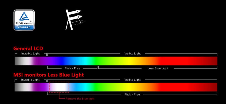 MSI MAG 345CQR Monitör h5