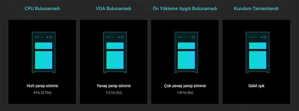 PRIME A520M-R Prime A520M-R anakart, AMD AM4 soketli, DDR4 RAM desteği ve HDMI çıkışıyla yüksek performans sağlar. M.2 yuvası ile hızlı depolama çözümleri sunar, oyun ve ofis kullanımı için ideal.