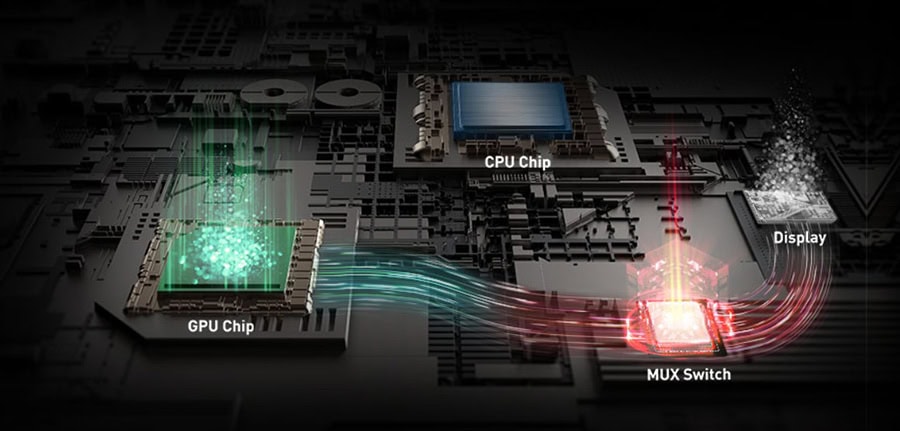 MSI KATANA 15 B13VGK-1610TR Gaming Laptop h6