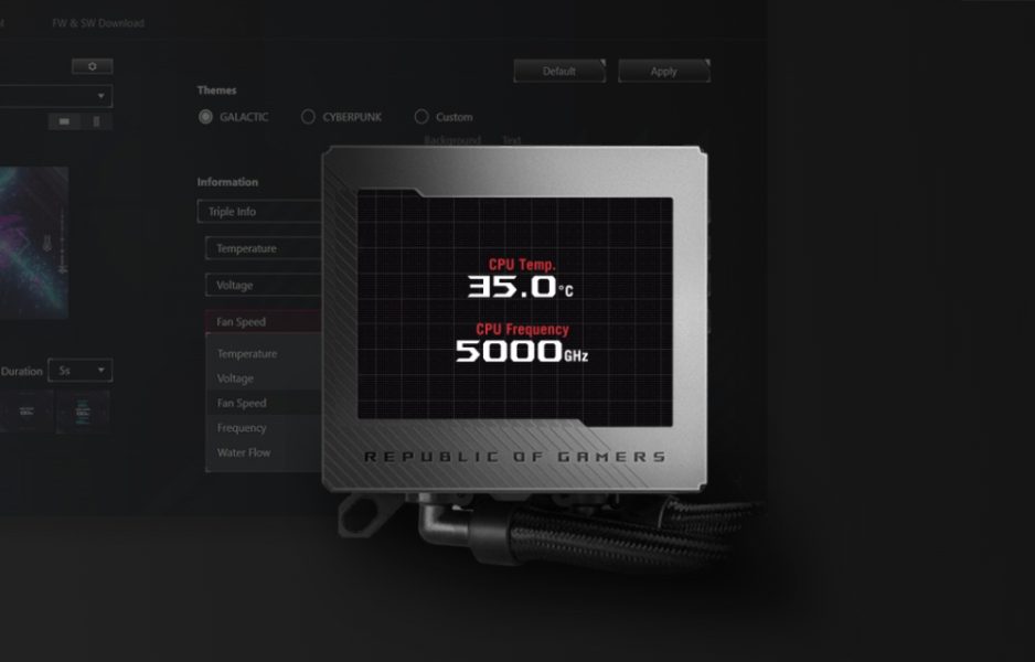ASUS Rog Ryujin III 360 ARGB Sıvı Soğutucu yh4