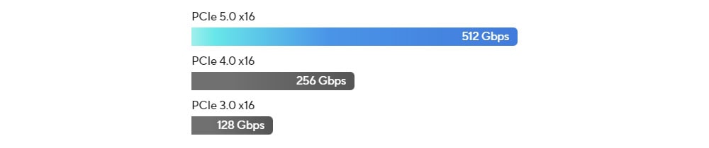 PRIME X870-P PRIME X870-P