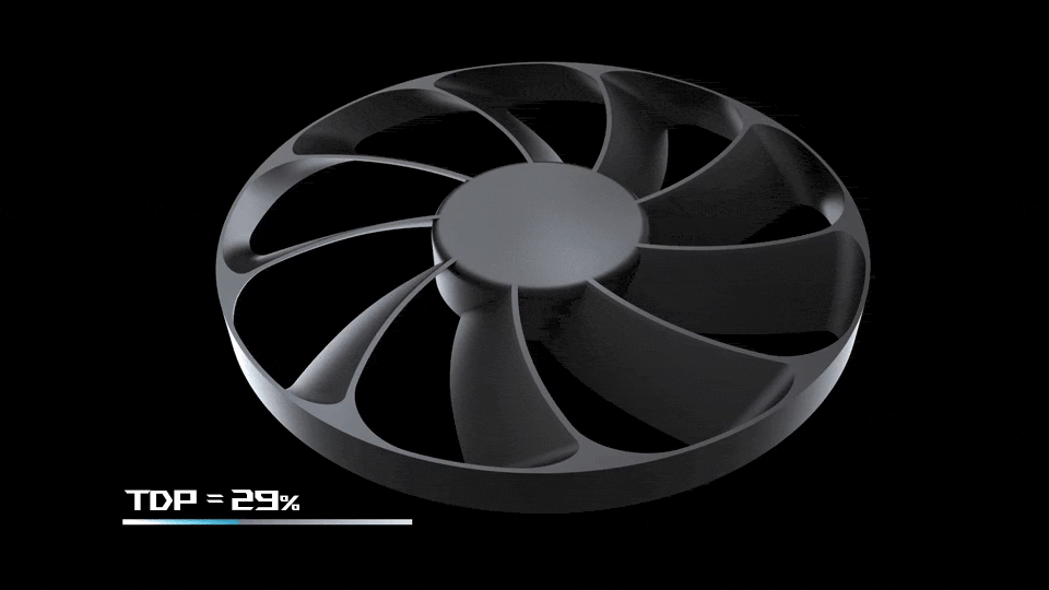 ASUS TUF GAMING 650B 650W 80+ Güç Kaynağı – görsel 7