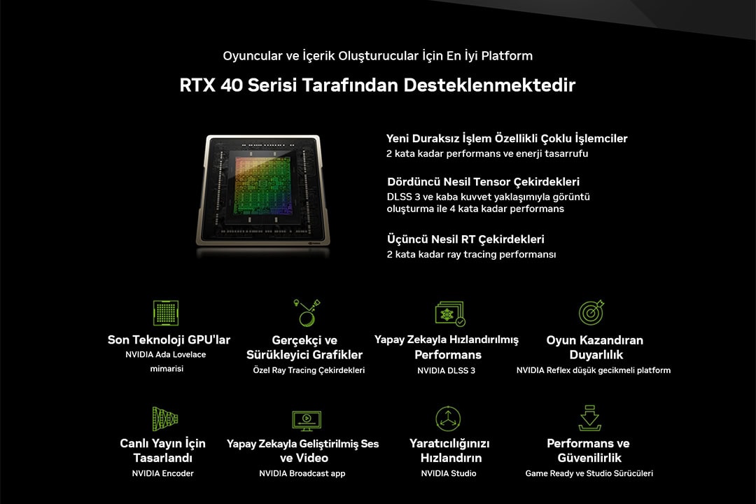 Galax Geforce Rtx 4070 Ti Super Ex Gamer White V2 16gb Ekran Kartı (47uzm6md7kwe) Hh3