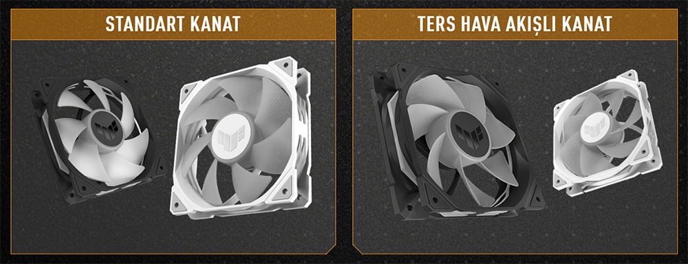 TUF Gaming TR120 ARGB Reverse Fan - Triple Pack TUF Gaming TR120 ARGB Reverse Fan - Triple Pack