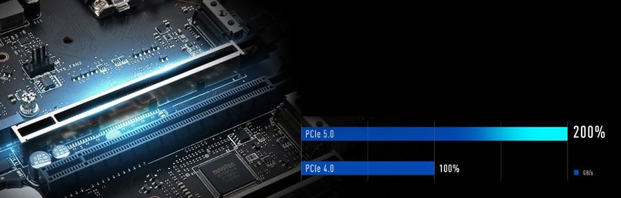 MSI MEG TRIDENT X2 13NUI-004EU Masaüstü Bilgisayar – EN YENİ PCIE 5.0 YÜKSEK HIZLI AKTARIM ARAYÜZÜ