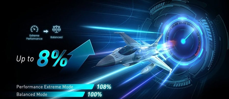 MSI MEG TRIDENT X2 13NUI-004EU Masaüstü Bilgisayar – Extreme Performance Modu