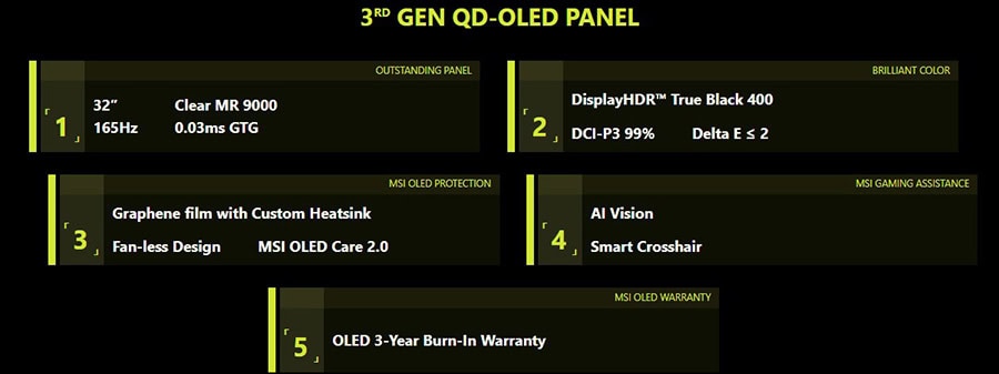 MSI MAG 321UP Gaming Monitör – görsel 4
