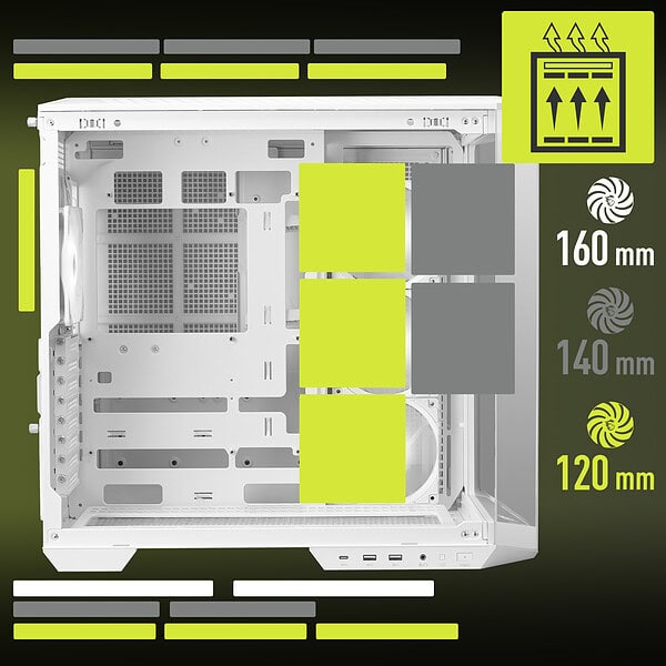 MSI MAG PANO 100R PZ White Gaming Kasa – Geniş Uyumluluk
