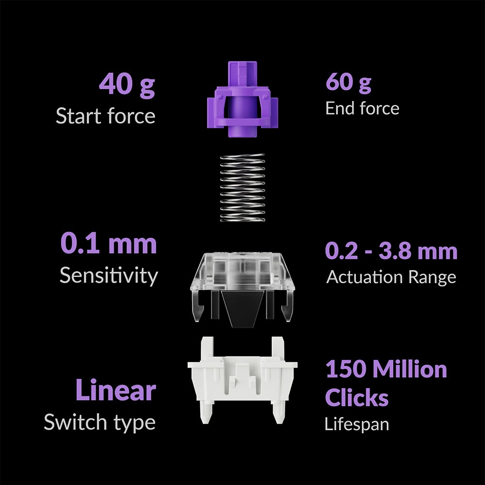 Keychron Q1 Hall Effect Rgb Nebula Switch Klavye H2