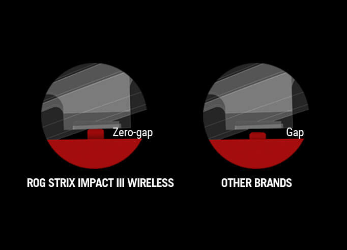 ROG Strix Impact III Wireless White Edition ASUS ROG Strix Impact III Wireless Beyaz Mouse h11