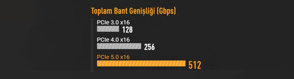 TUF Gaming Z890-Plus WiFi TUF Gaming Z890-Plus WiFi
