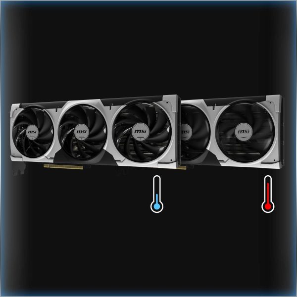 MSI GeForce RTX 5080 16G VENTUS 16GB Ekran Kartı – METAL BACKPLATE
