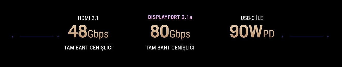 ROG Swift OLED PG27UCDM ASUS ROG Swift OLED PG27UCDM Gaming Monitör h14